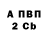 Меф VHQ Nadia Gurova